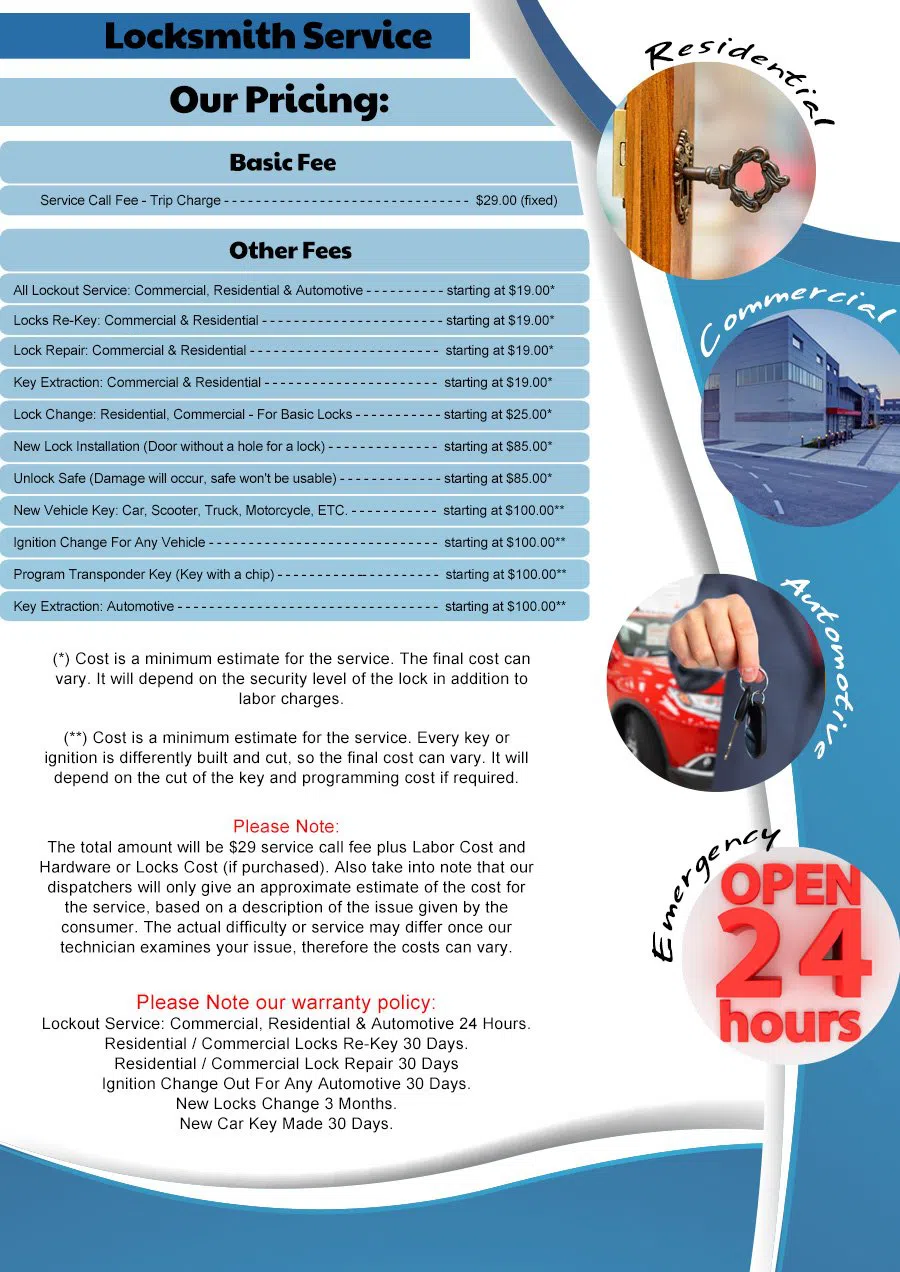 community Locksmith Store Trenton, NJ 609-385-0135